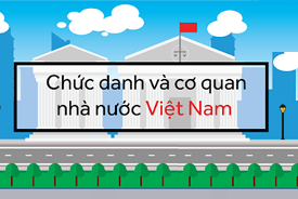 Tên một số chức danh, tổ chức Đảng